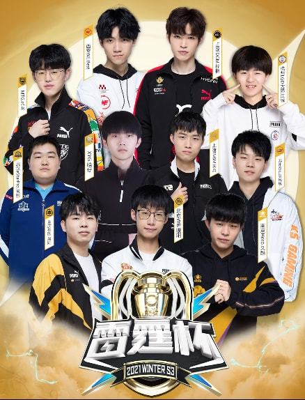 各种挑战 各种挑战