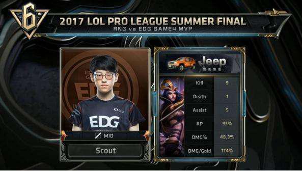 为紧张和刺 为紧张和刺