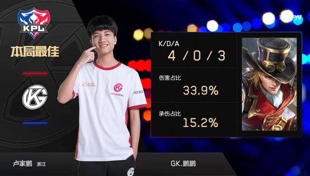 小卡意外落 小卡意外落