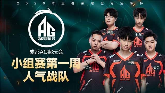 方的预测 方的预测